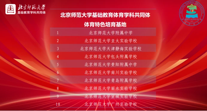 初中篮球战术一周训练计划_1