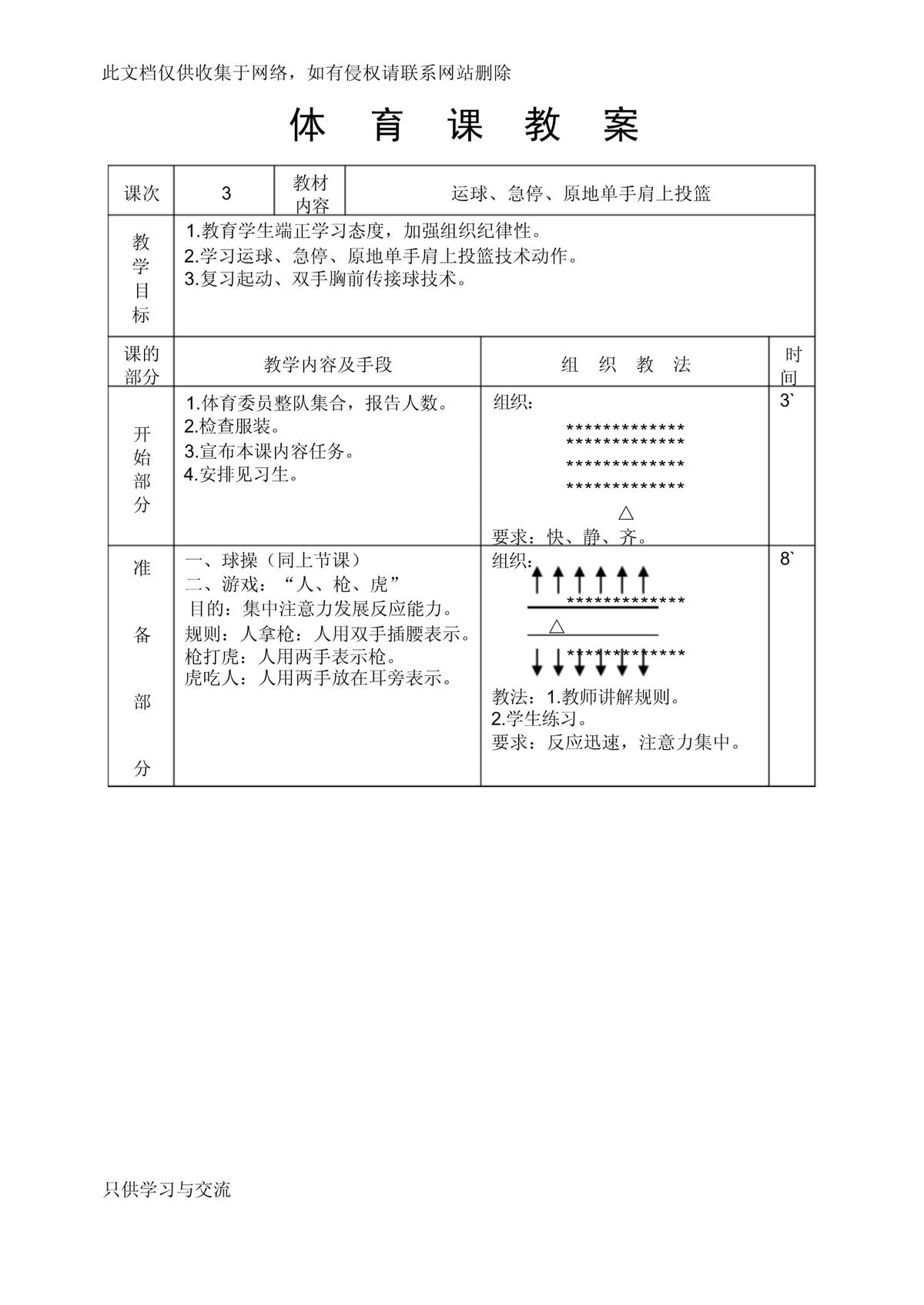 如何在快攻中合理分配场上位置?_1